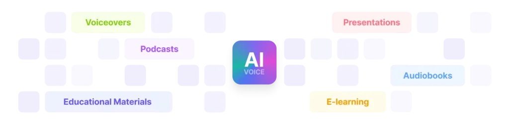 AI Voice Generator