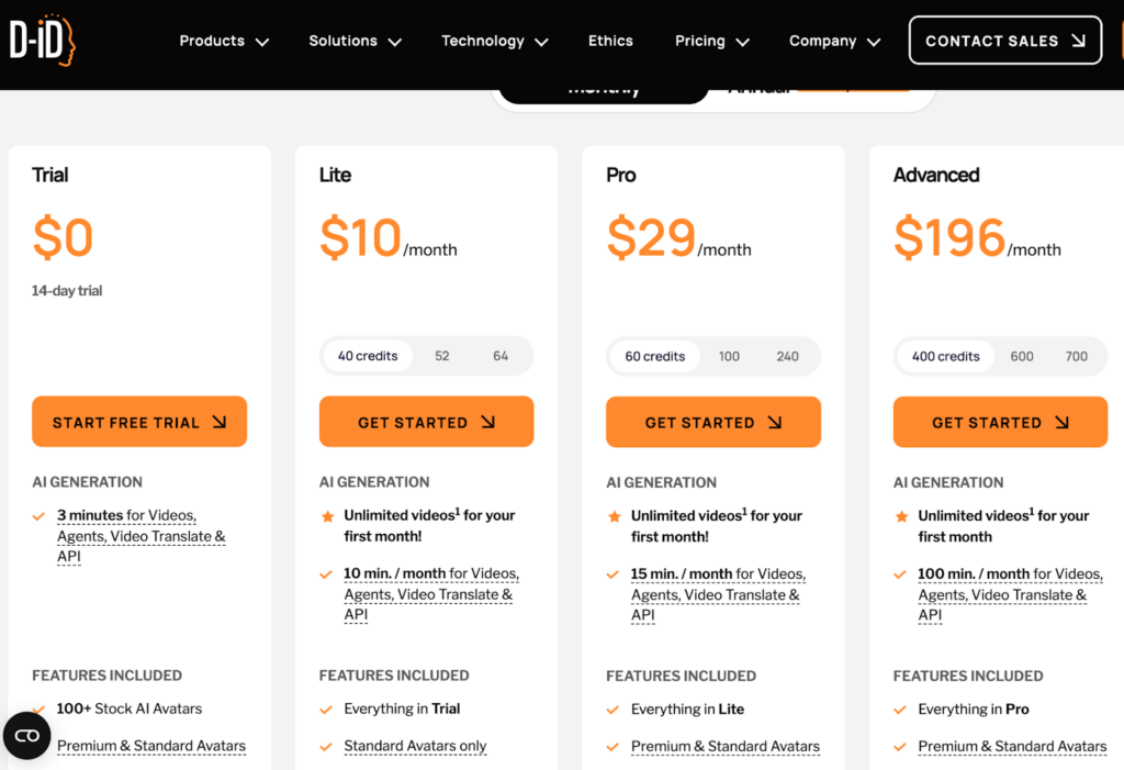 DID AI pricing
