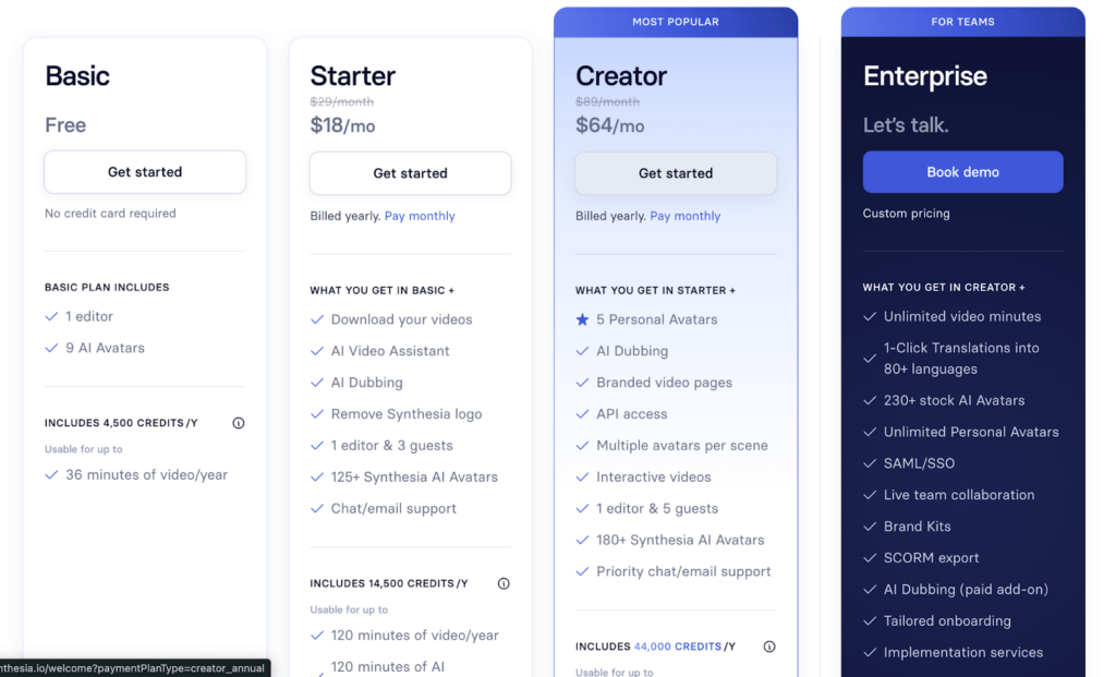 Synthesia pricing