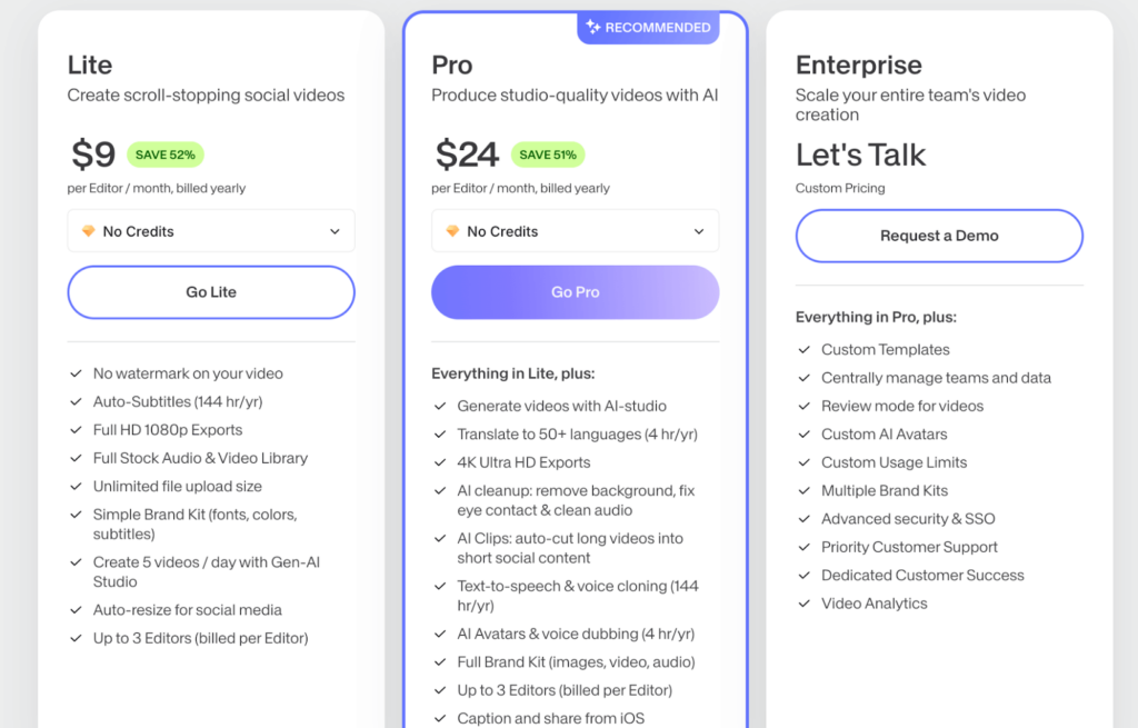 Veed IO pricing